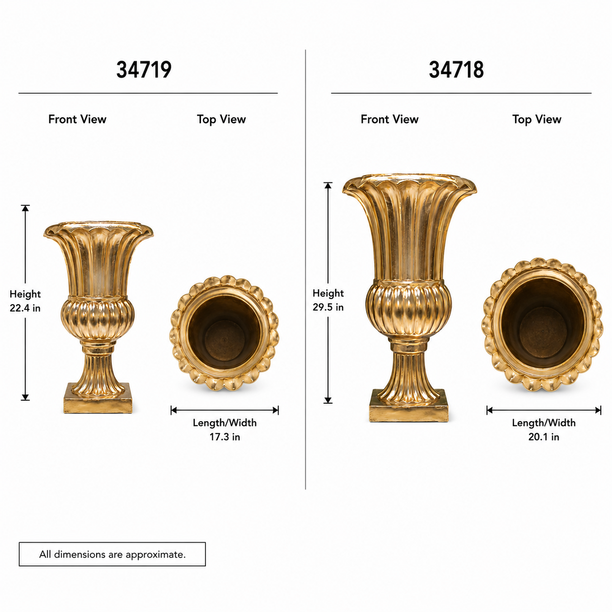 Arbel Scalloped-Fluted Fiberglass Urn