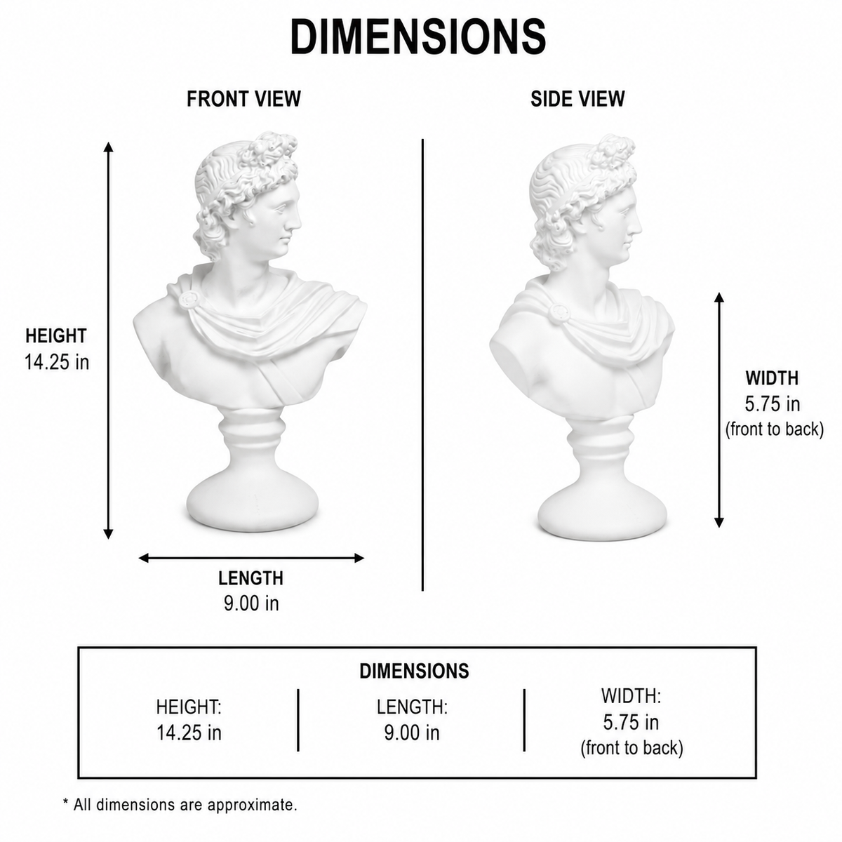 Atlas Resin Male Head Sculpture