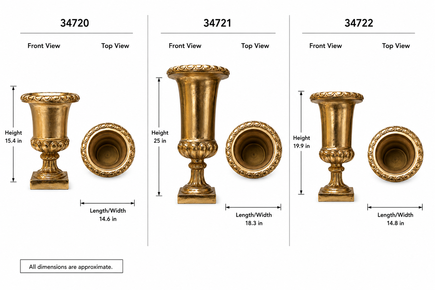 Chen Banded-Pedestal Fiberglass Urn