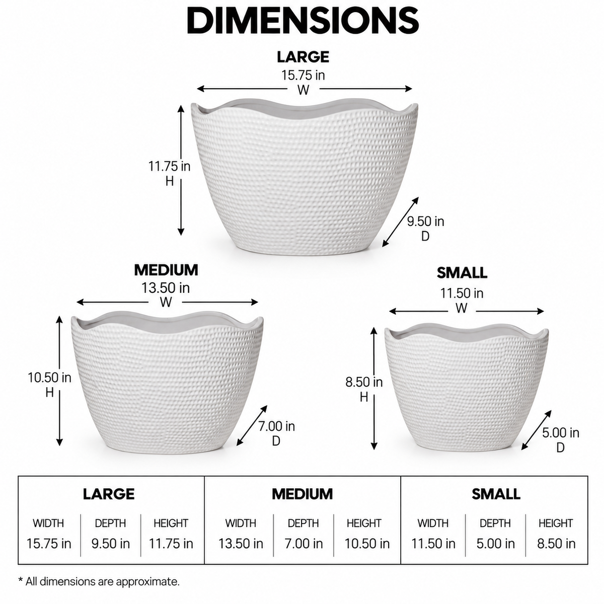 Nishka Ceramic Oval Pot with Irregular Lip (Set of 3)