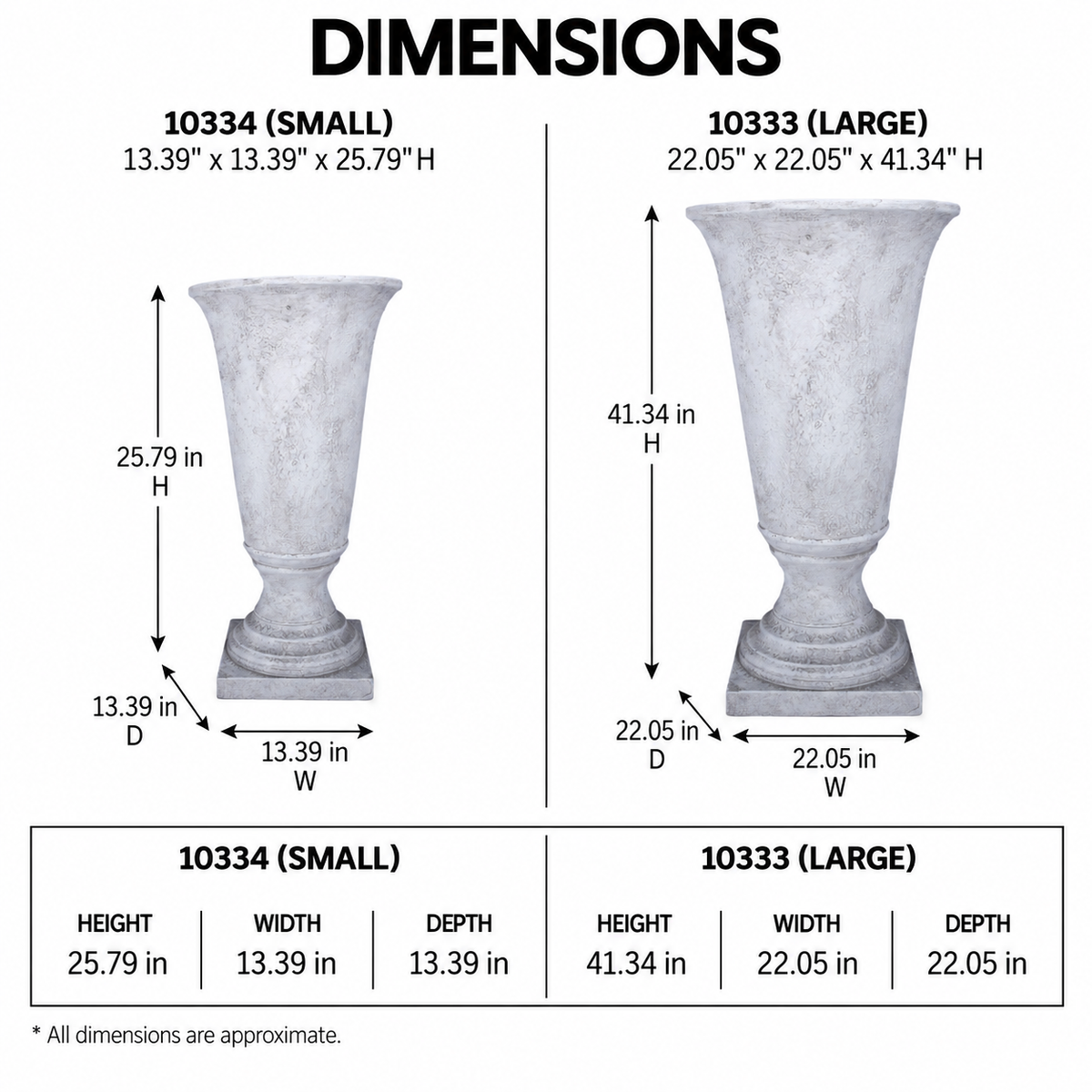 Niya Classic Fiberglass Urn Planter with Pedestal